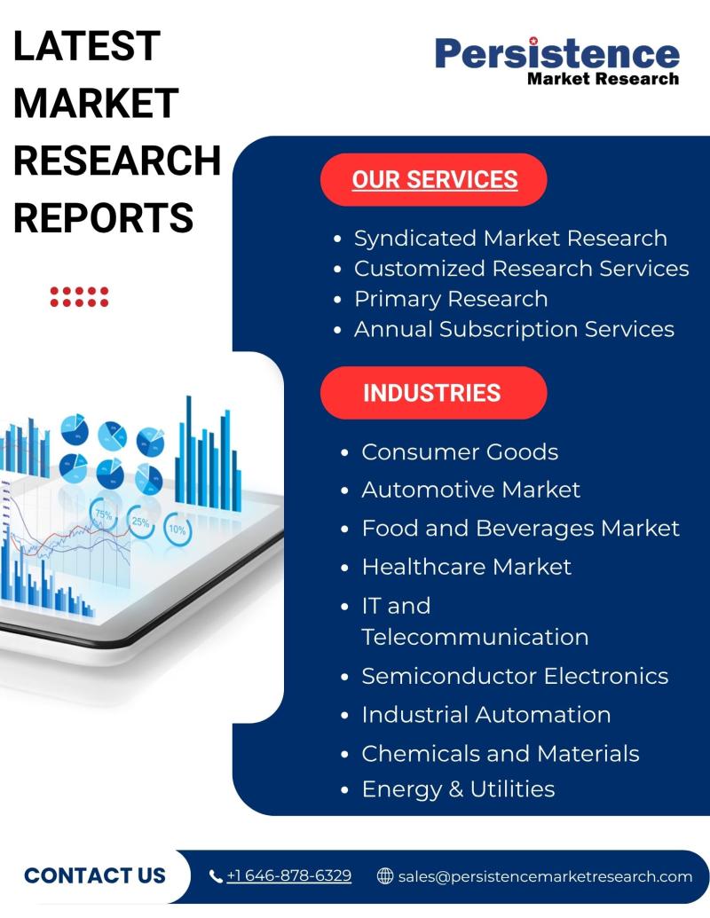 Ventilated Seats Market