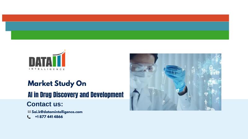 AI in Drug Discovery and Development Market to Exceed USD 34.05 Billion by 2033, Driven by Rising Adoption of AI-Powered Drug Development Platforms