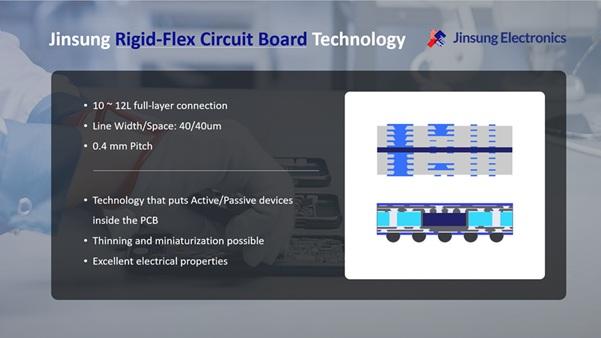 Global Leader in Rigid-Flex Circuit Board Manufacturing and Advanced PCB Solutions | Jinsung Electronics