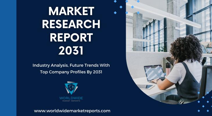 Equipment Leasing for Construction Market