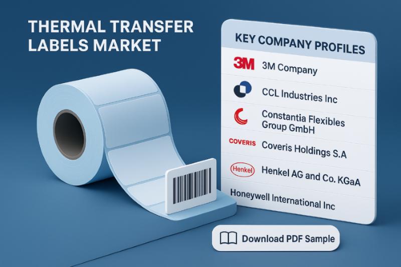 Global Thermal Transfer Labels Market Poised for Robust Growth Through 2031