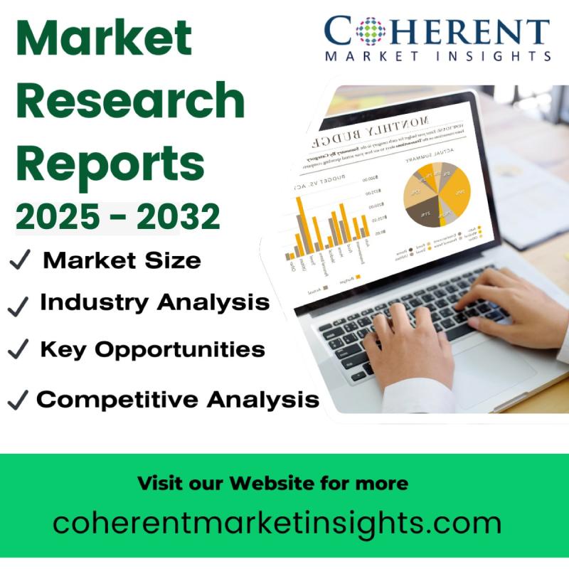 Cardiac Poc Testing Devices Market Is Booming So Rapidly 2025-2032 - Abbott Laboratories, BG Medicine Inc., Roche Diagnostics