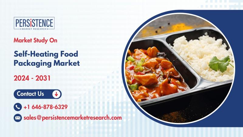 Self-Heating Food Packaging Market to Reach US$103 Bn by 2031 Driven by 5.4% CAGR and Rising Demand for Convenience Foods