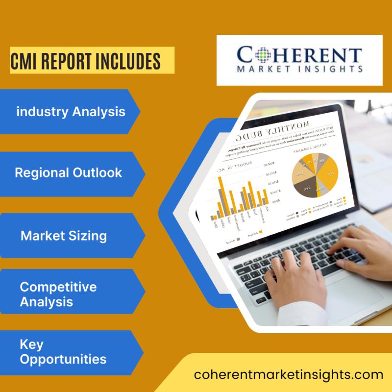 Duodenoscopes Market Booming with Rapid Growth Through 2032: ENDOMED, Hoya Corporation, Olympus Corporation