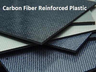 Carbon Fiber Reinforced Plastic Market