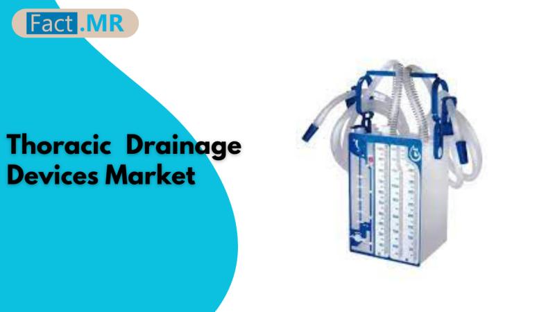 Thoracic Drainage Devices Market is Forecasted to Reach USD 1.07 Billion by 2032