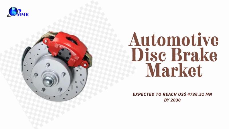 Automotive Disc Brake Market