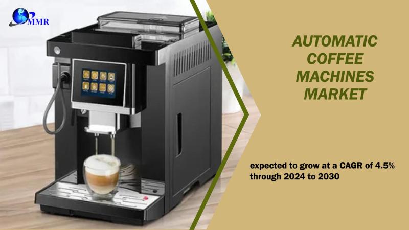 Automatic Coffee Machines Market