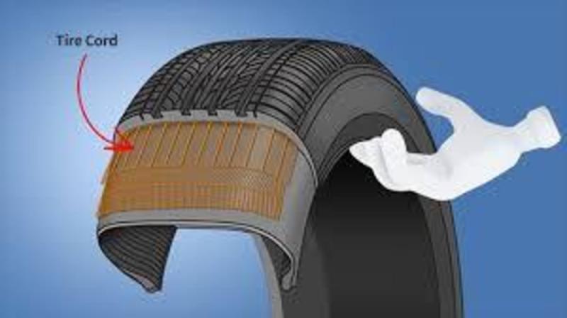 Tire Cord Market Growing Rapidly by - Indorama Ventures, SRF