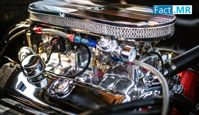 Car Radiator Market to Reach USD 9,901.5 Billion by 2035, Driven by Vehicle Electrification and Cooling Technology Innovations