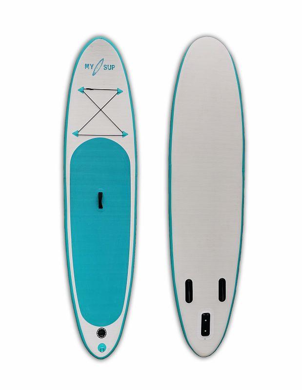 Stand Up Paddleboard Market