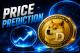 Mercado Global Analisa Novas Tendências e Perspectivas Financeiras