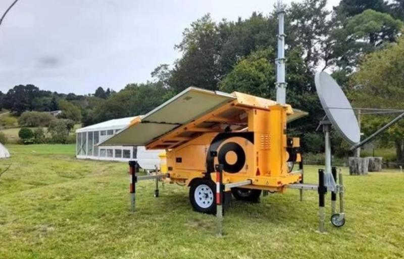 Autonomous Operations: Analyzing Advanced Solutions of Solar