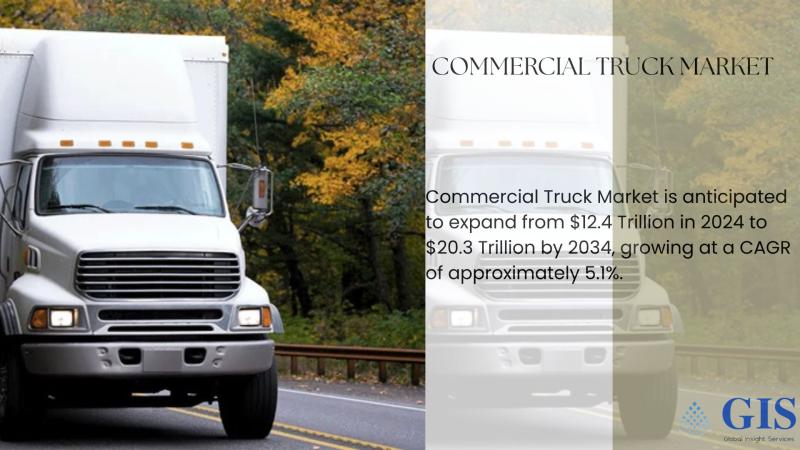 Commercial Truck Market Is Anticipated To Expand From $12.4 Trillion In 2024 To $20.3 Trillion By 2034