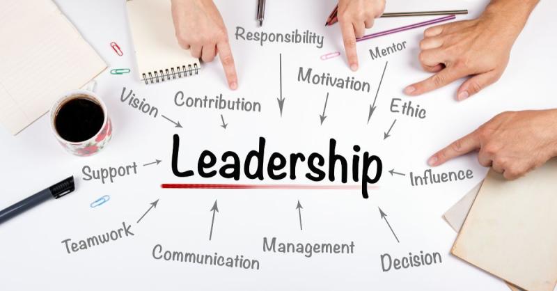 The Role of Leadership in High School for Ivy League Applications