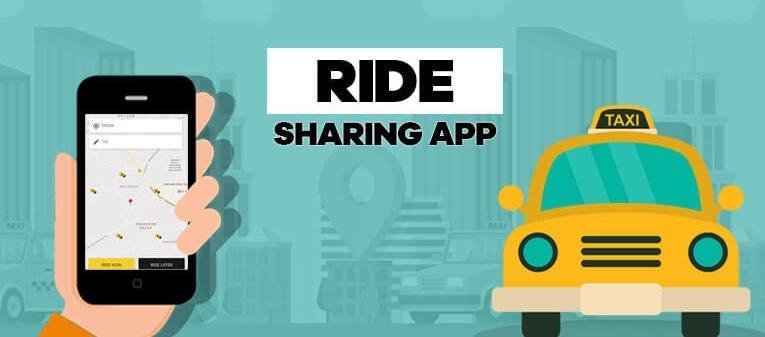 Ride Sharing Market Report: E-Hailing, Carpooling & Micro-Mobility Services | Top Most Keyplayers - Didi Chuxing, Uber, Lyft, Grab, Curb, Ola