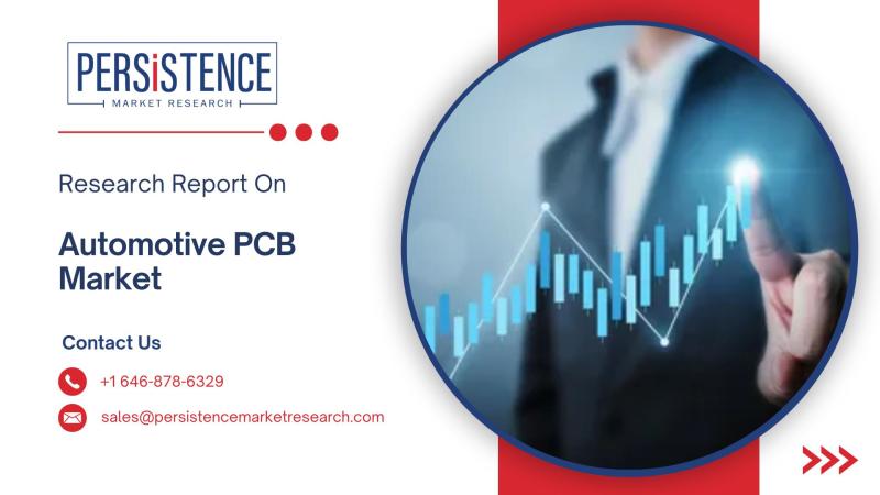 Rising Adoption of Electric Vehicles and Advanced Electronics to Propel Automotive PCB Market from US$10,397.2 Mn in 2025 to US$26,077.6 Mn by 2032 at 6.1% CAGR | Persistence Market Research
