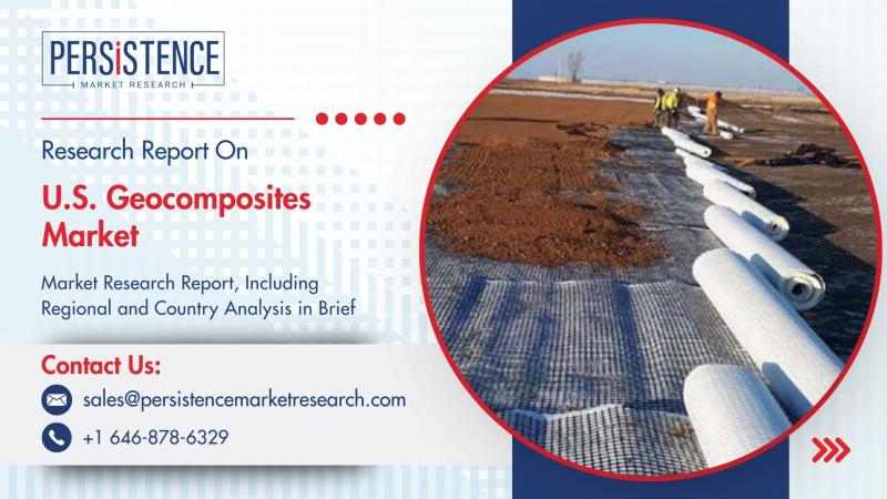 U.S. Geocomposites Market to Reach US$ 151.4 Mn by 2032 Driven by Construction and Environmental Applications