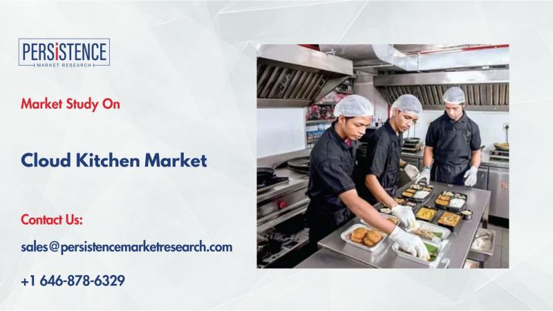 Cloud Kitchen Market to Reach US$183.5 Bn by 2032 Driven by Rising Online Food Orders & Delivery