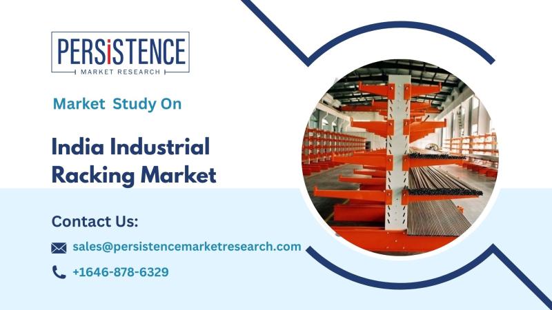 India Industrial Racking Market, Innovations, Growth Drivers, and Strategic Opportunities