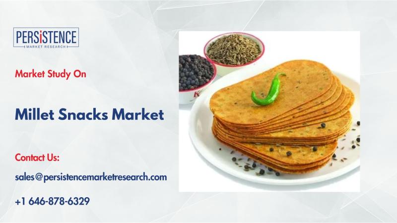 Millet Snacks Market to Reach US$ 4.12 Bn by 2032, Driven by Health & Convenience Trends