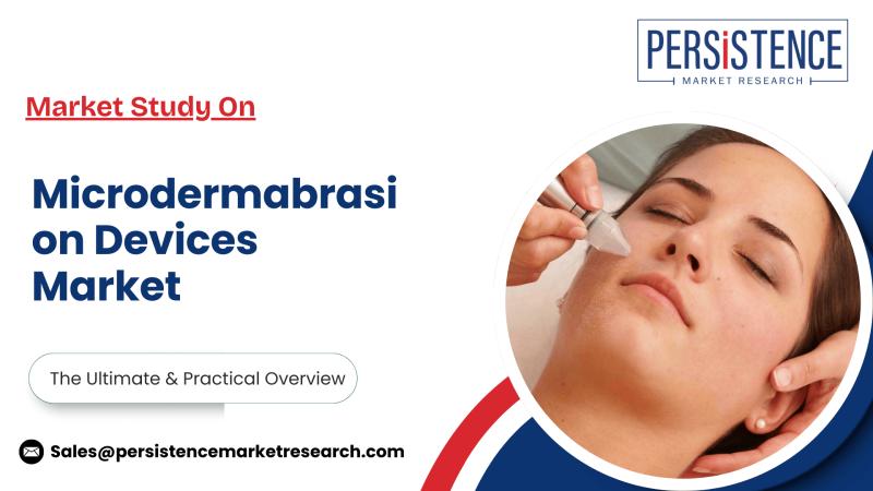 Microdermabrasion Devices Market Developments in Healthcare & Aesthetic Treatments | Persistence Market Research