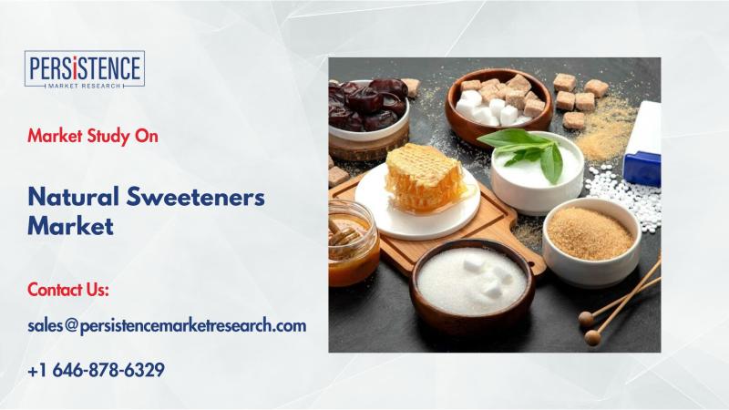 Natural Sweeteners Market to Reach US$ 42.61 Bn by 2032, Driven by Health & Sugar-Free Demand