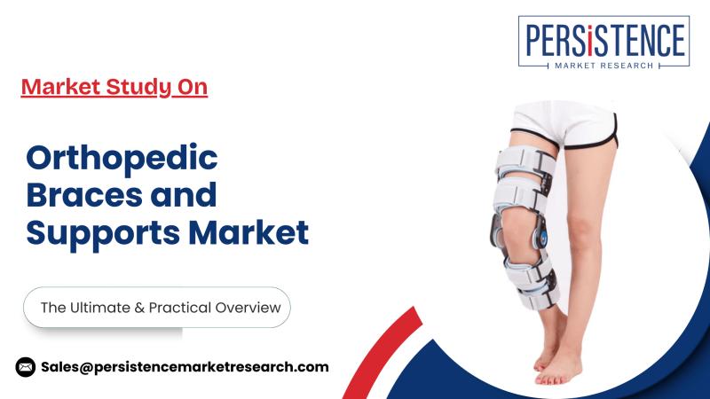 Orthopedic Braces and Supports Market Global Landscape, Leading Players, and Strategic Developments | Persistence Market Research
