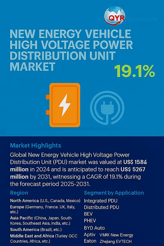 Global NEV High Voltage PDU Market Valued at USD 1585 Million in 2024 - Strong Growth Ahead