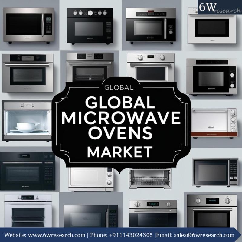 Why Microwave Ovens Remain Essential Appliances Across Global Kitchens Despite Growing Alternatives
