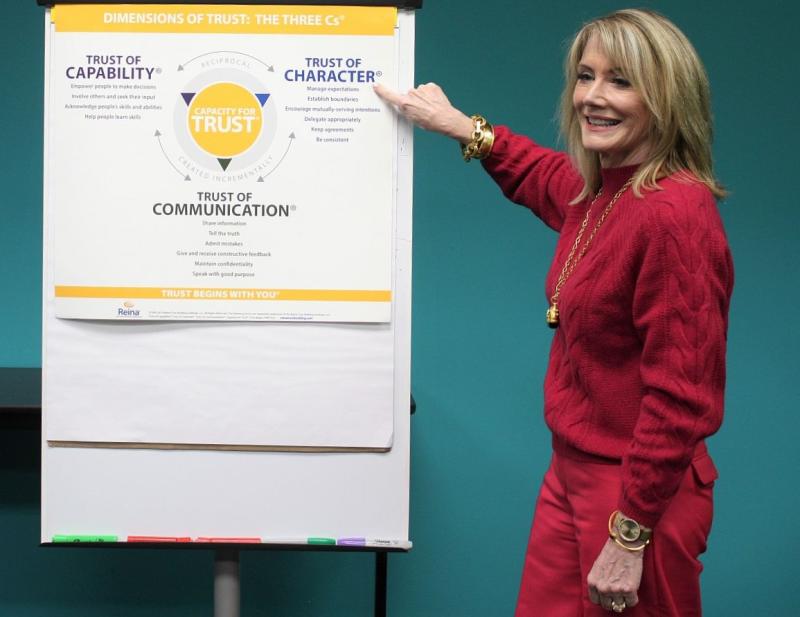 Kim Baker To Speak On Visionary and Integrator Trust at EOS Summit