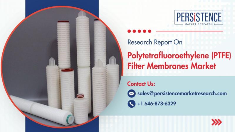 Polytetrafluoroethylene (PTFE) Filter Membranes Market to Reach US$ 4.15 Bn by 2032, Expanding at 8.8% CAGR