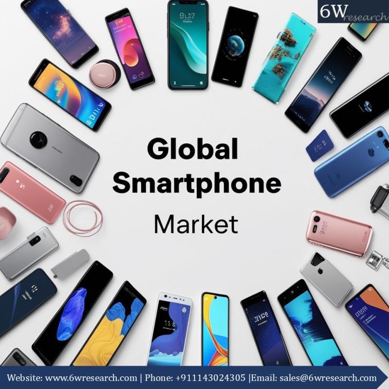 Global Smartphone Market: Driving Connectivity and Innovation Worldwide