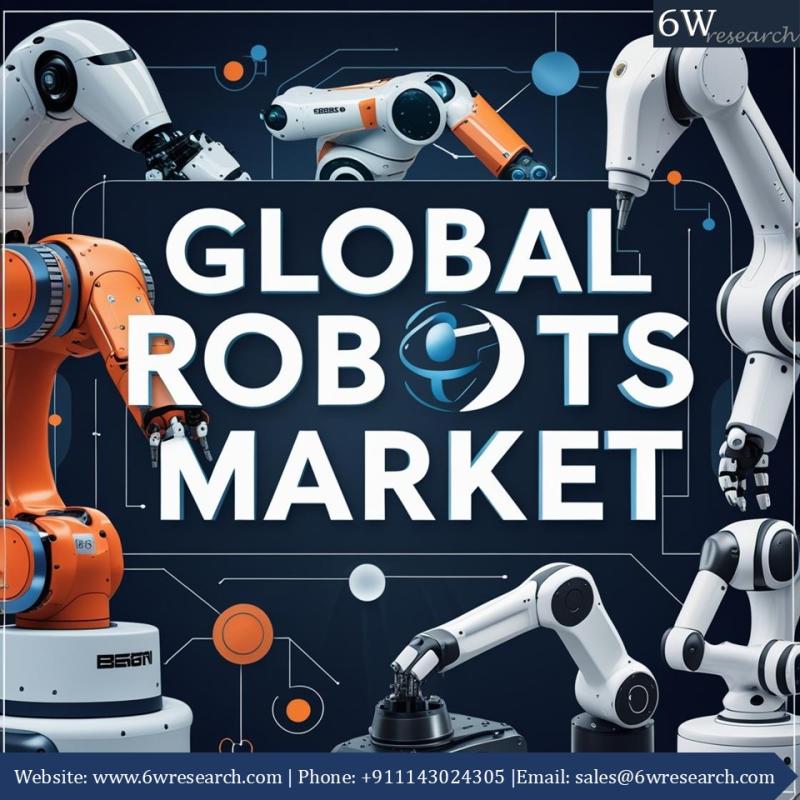 Global Robots Market: Accelerating Growth Through Automation and Innovation