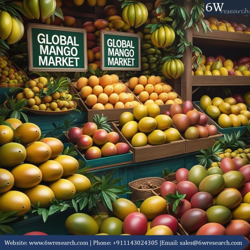 Why Mango Remains a Key Fruit Across Global Markets Despite Growing Alternatives