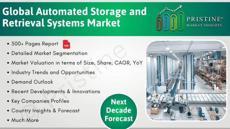 Automated Storage and Retrieval Systems Market Study, Competition Analysis, Industry Trends, Research Report