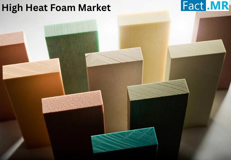 High Heat Foam Market is Expected to Reach a Valuation of USD 29.7 billion by 2035 | FactMR Report