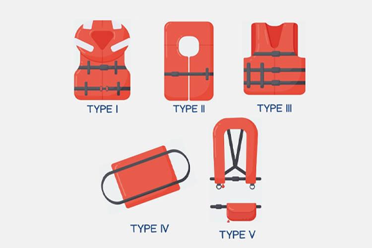 Personal Flotation Device Market Set to Witness Significant Growth by 2033 | Mustang Survival, Viking Life-Saving Equipment A/S