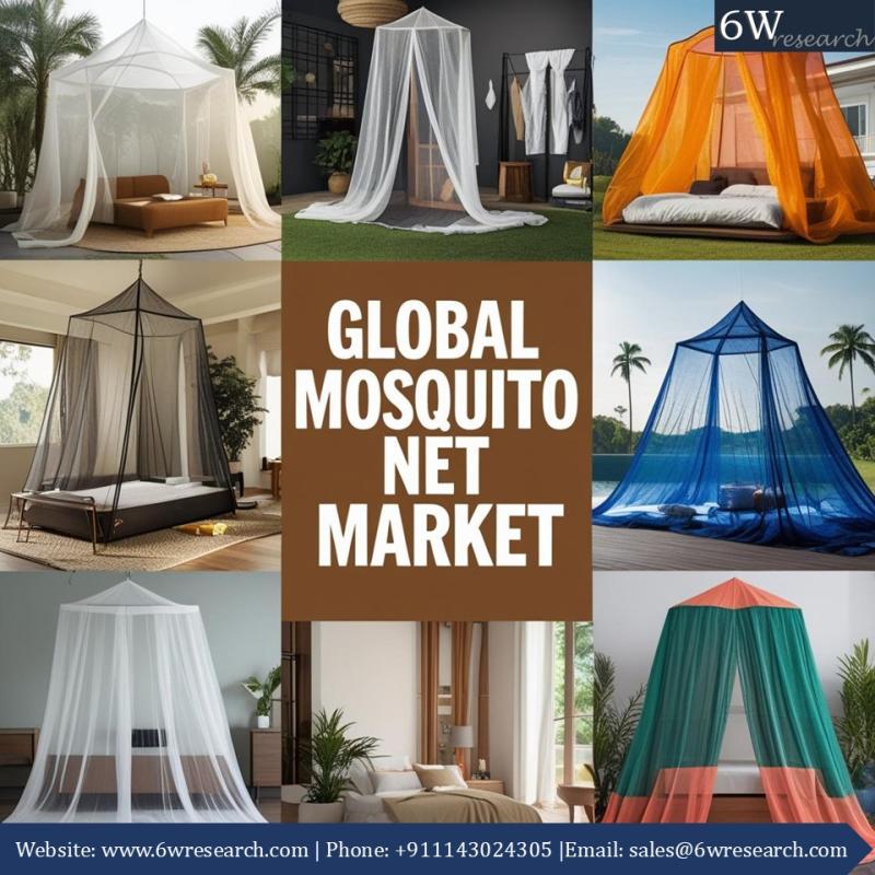 Why Mosquito Nets Remain a Vital Product Across Global Markets Despite Growing Alternatives