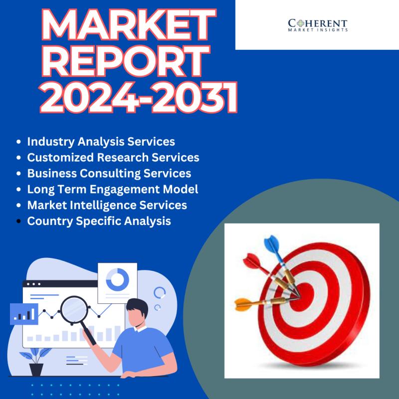 Challenges in Endovascular Aneurysm Repair Market Size,