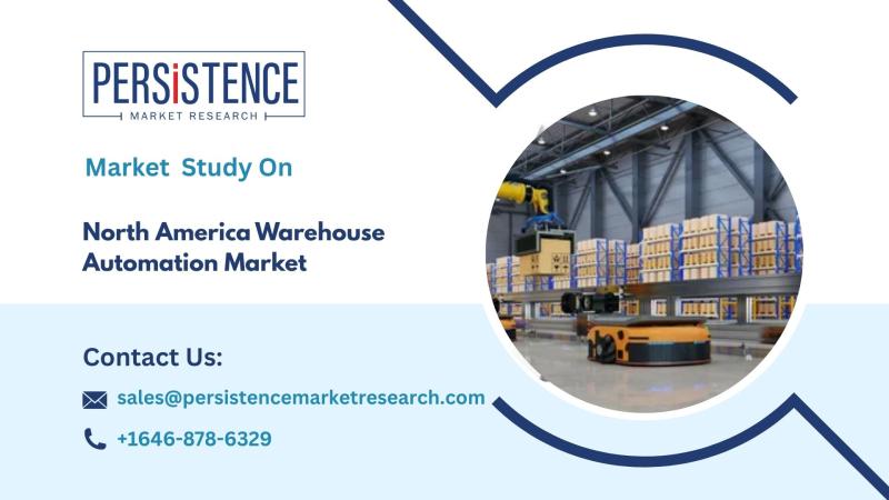 North America Warehouse Automation Market Projected to Expand at 17.4% CAGR Through 2031 - Persistence Market Research