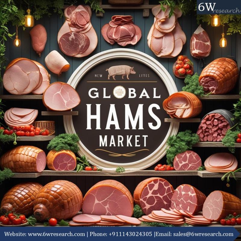 Why the Global Hams Market is Growing Steadily Amid Changing Consumer Preferences