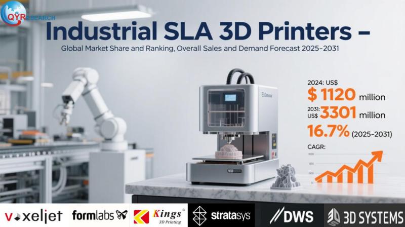Global Industrial SLA 3D Printer Market Size, Share & Forecast 2025-2031