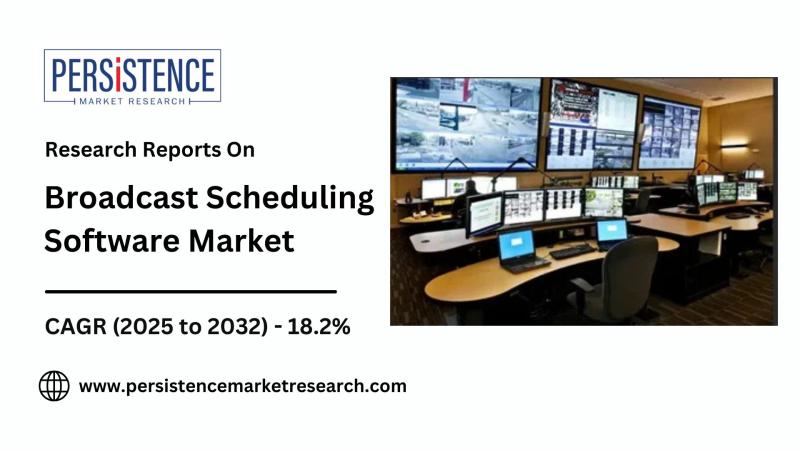 Broadcast Scheduling Software Market Size Expected to Surpass USD 5.8 Billion by 2032, Driven by AI & Cloud Integration | Persistence Market Research
