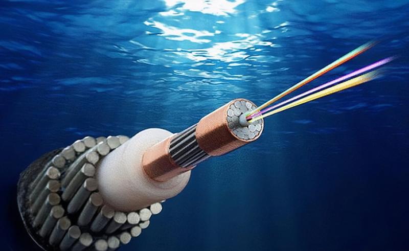 Submarine Cables Market Size, Shares, Business Growth and Upcoming Trends Forecast by 2033