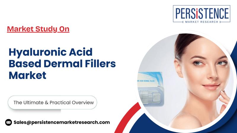Hyaluronic Acid Based Dermal Fillers Market Size, Share, and Forecast Report | Persistence Market Research