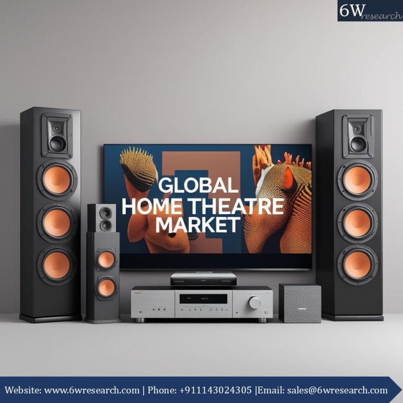 Why Home Theatre Systems Continue to Capture the Global Market