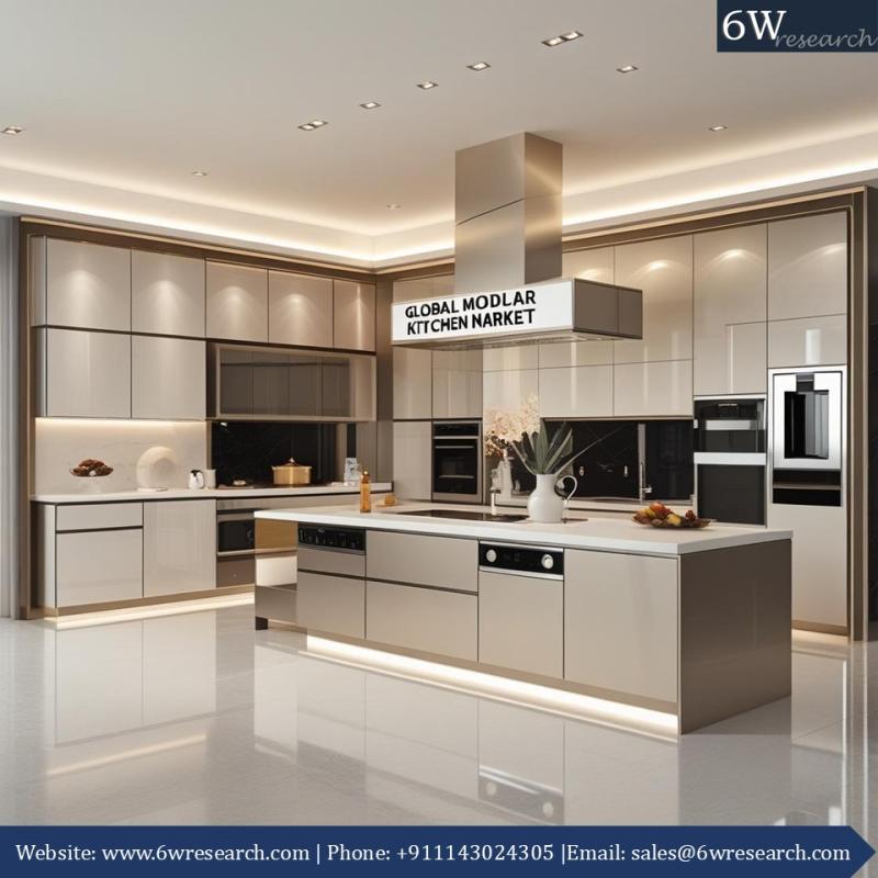 Why Modular Kitchens Continue to Gain Popularity Across Global Markets Despite Growing Alternatives