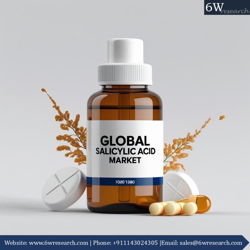 Why the Global Salicylic Acid Market is Flourishing Amid Rising Consumer Demand