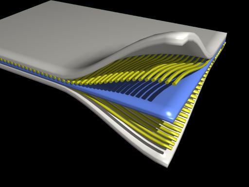 Advance Polymer Composite Market - Industry Trends and Forecast to 2033